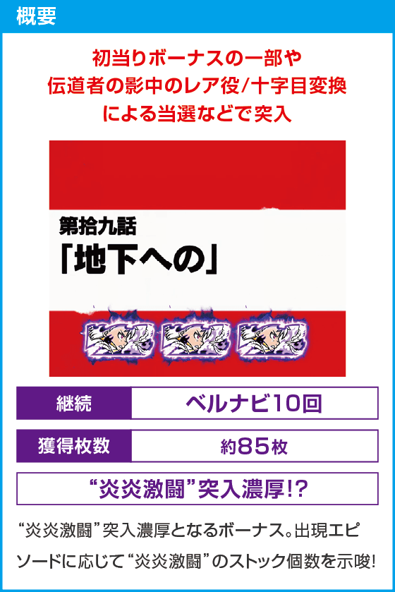 Lパチスロ 炎炎ノ消防隊