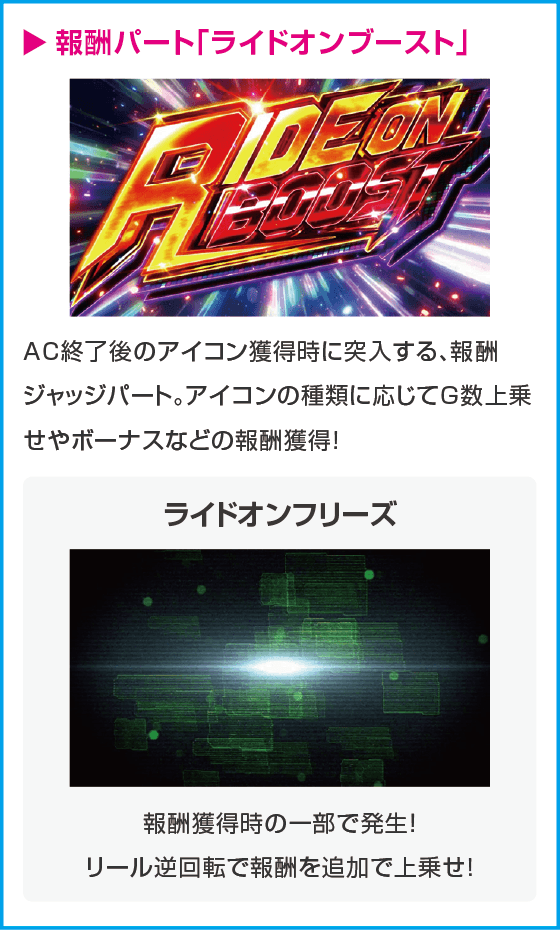 スマスロ交響詩篇エウレカセブン4 HI-EVOLUTION