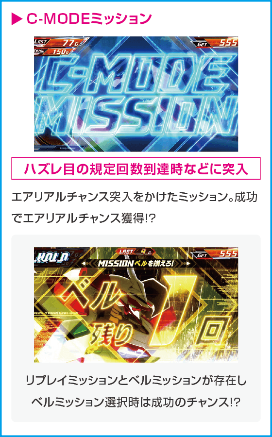 スマスロ交響詩篇エウレカセブン4 HI-EVOLUTION