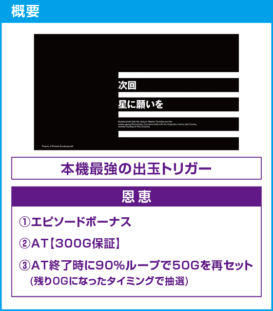 スマスロ交響詩篇エウレカセブン4 HI-EVOLUTIONのスペック