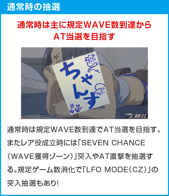 スマスロ交響詩篇エウレカセブン4 HI-EVOLUTION