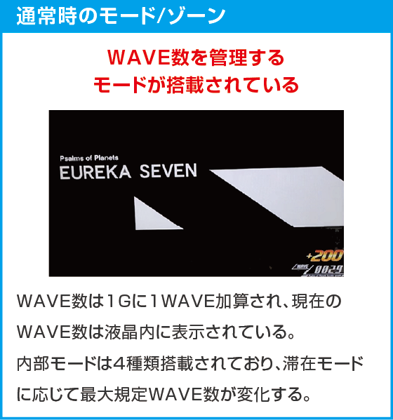 スマスロ交響詩篇エウレカセブン4 HI-EVOLUTIONのスペック