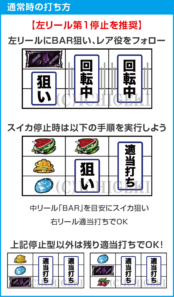 スマスロ交響詩篇エウレカセブン4 HI-EVOLUTIONのスペック