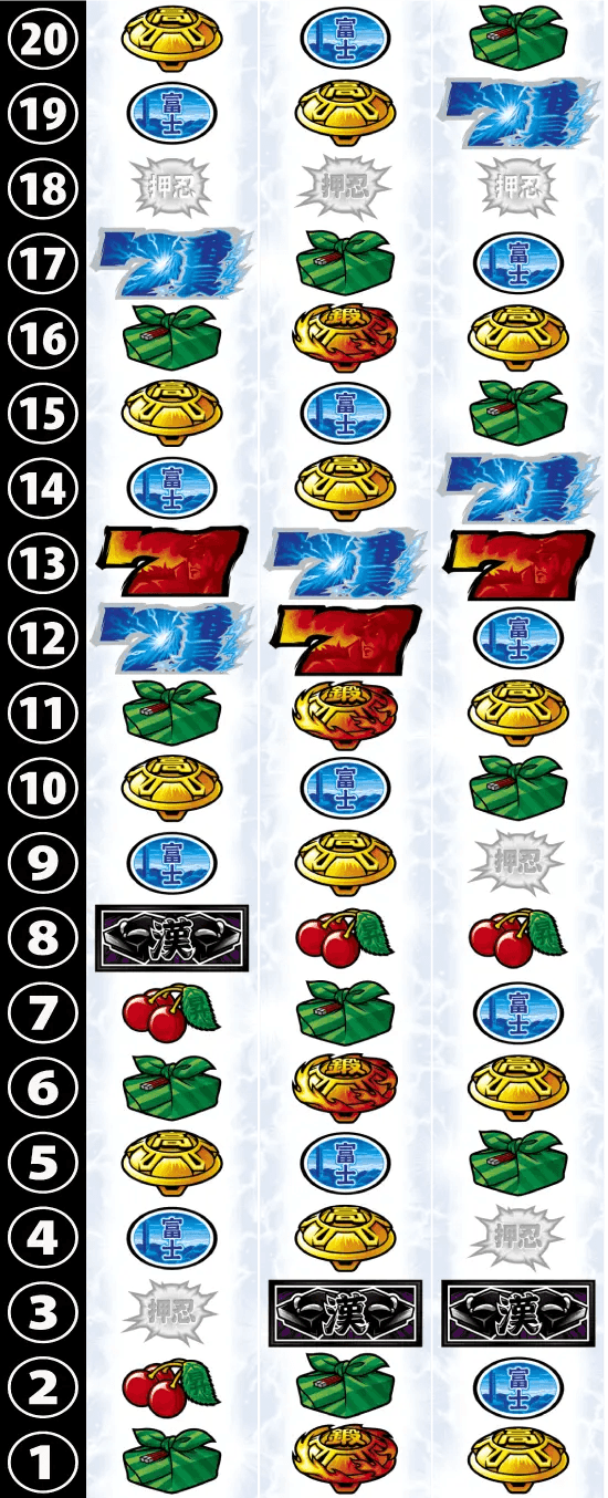 押忍！番長４のリール