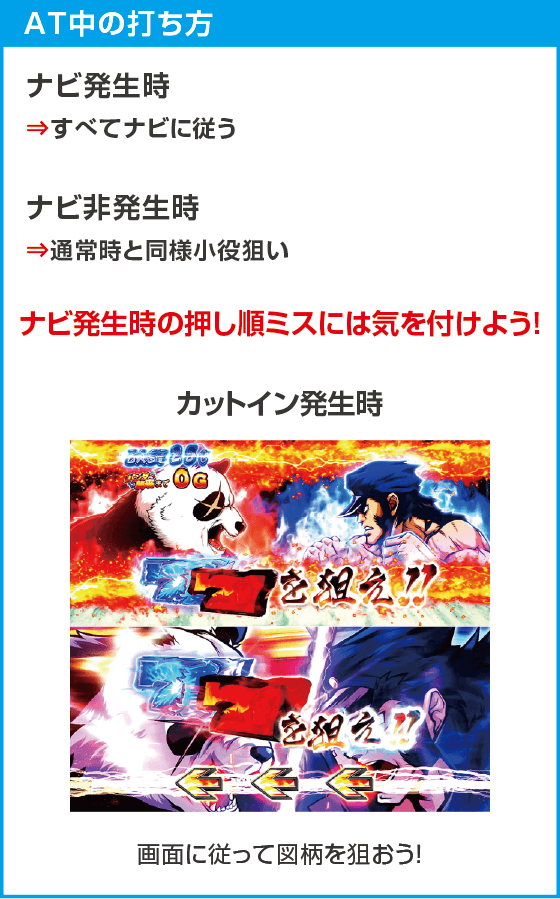 押忍！番長４のスペック