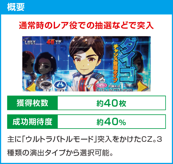 L ウルトラマンティガ