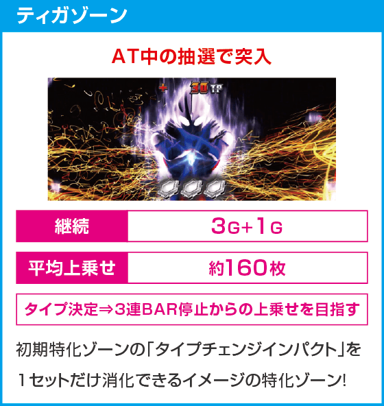 L ウルトラマンティガ