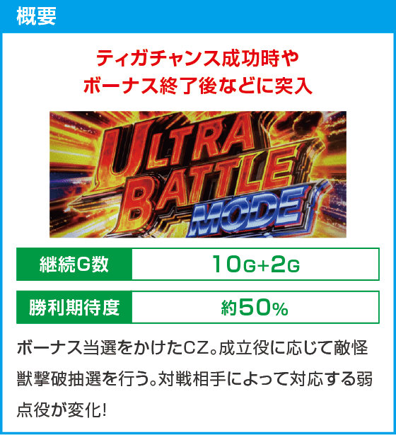 L ウルトラマンティガ