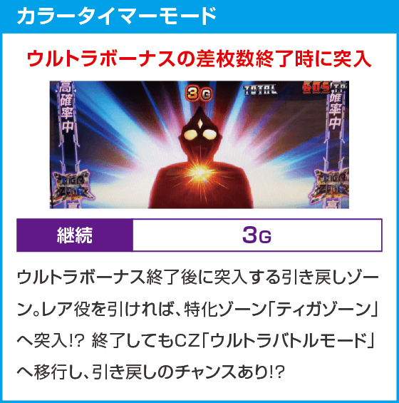 L ウルトラマンティガ