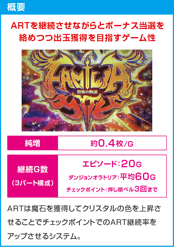 パチスロ ダンジョンに出会いを求めるのは間違っているだろうか２