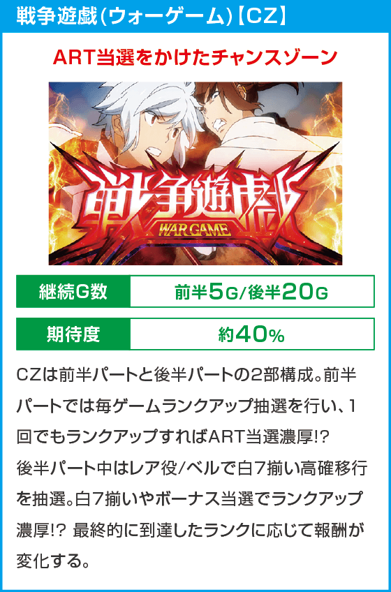パチスロ ダンジョンに出会いを求めるのは間違っているだろうか２