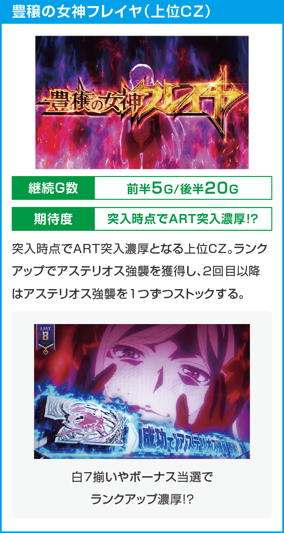 パチスロ ダンジョンに出会いを求めるのは間違っているだろうか２