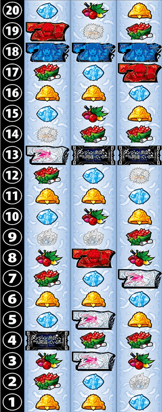 パチスロ ダンジョンに出会いを求めるのは間違っているだろうか２のリール