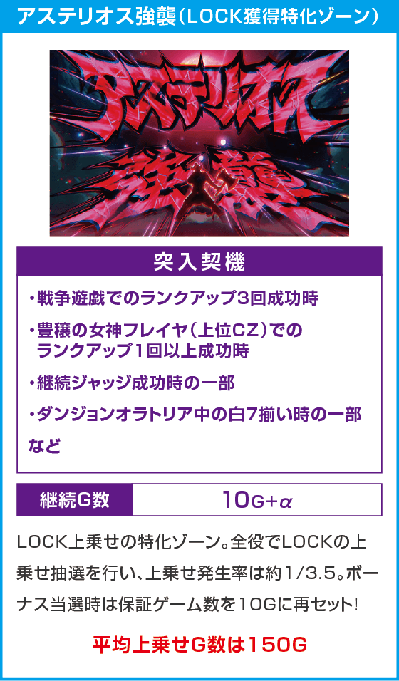 パチスロ ダンジョンに出会いを求めるのは間違っているだろうか２