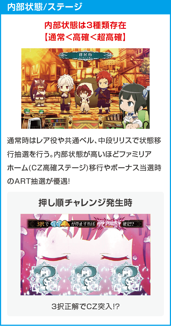 パチスロ ダンジョンに出会いを求めるのは間違っているだろうか２