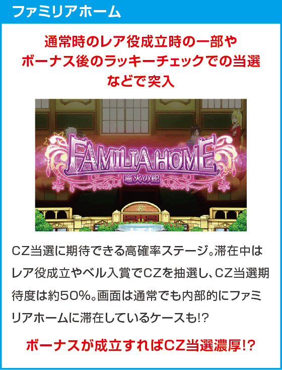 パチスロ ダンジョンに出会いを求めるのは間違っているだろうか２