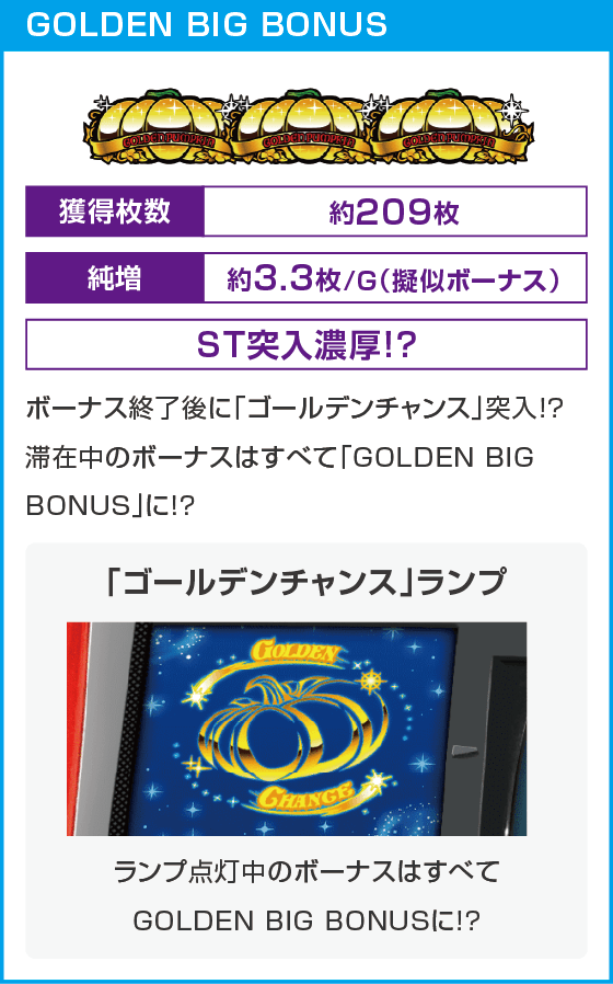 パチスロ金のかぼちゃ