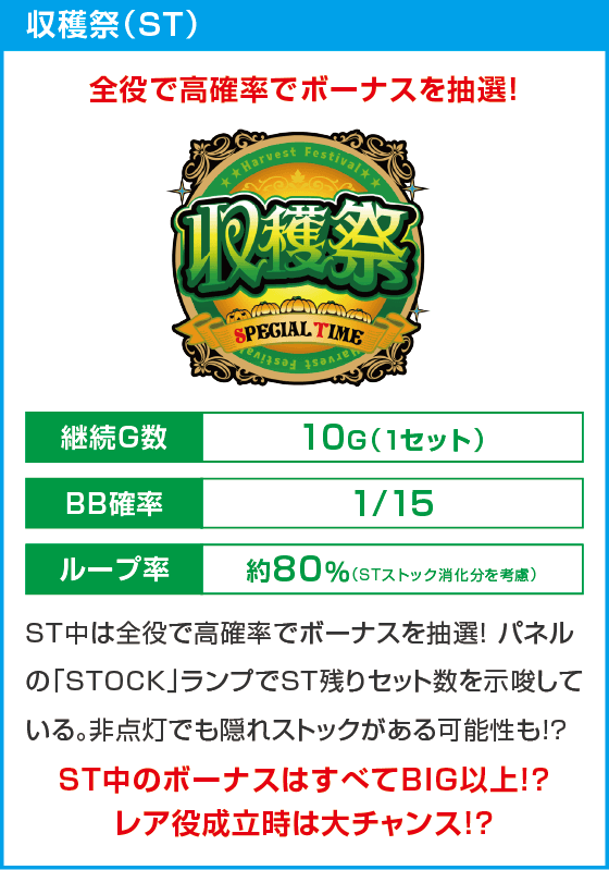 パチスロ金のかぼちゃ