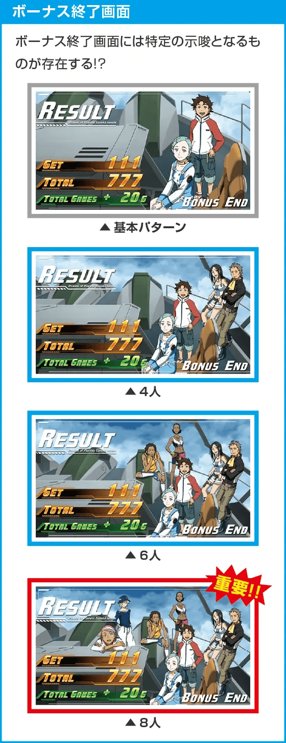 スマスロ交響詩篇エウレカセブン4 HI-EVOLUTION