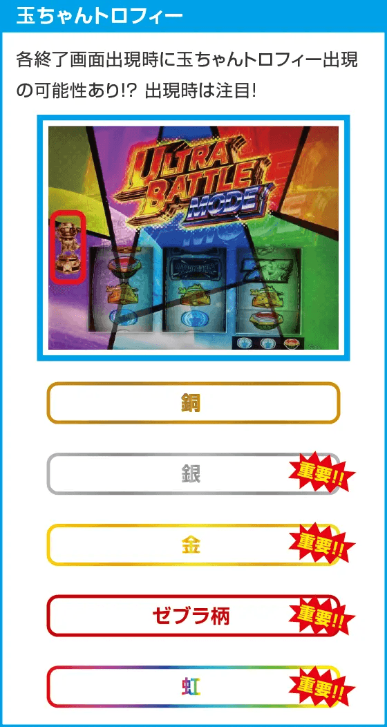 L ウルトラマンティガ