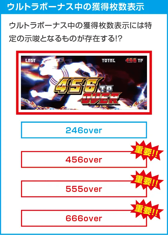 L ウルトラマンティガ