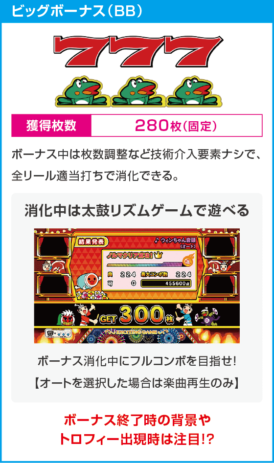 ニューパルサーSP4 with 太鼓の達人