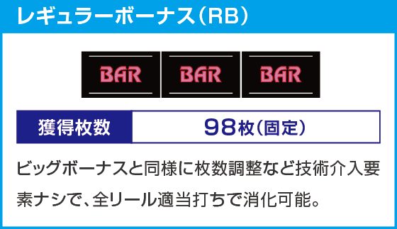 ニューパルサーSP4 with 太鼓の達人