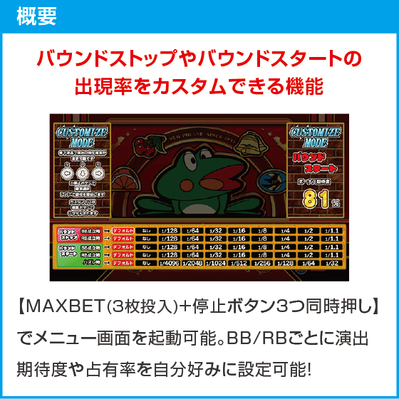 ニューパルサーSP4 with 太鼓の達人