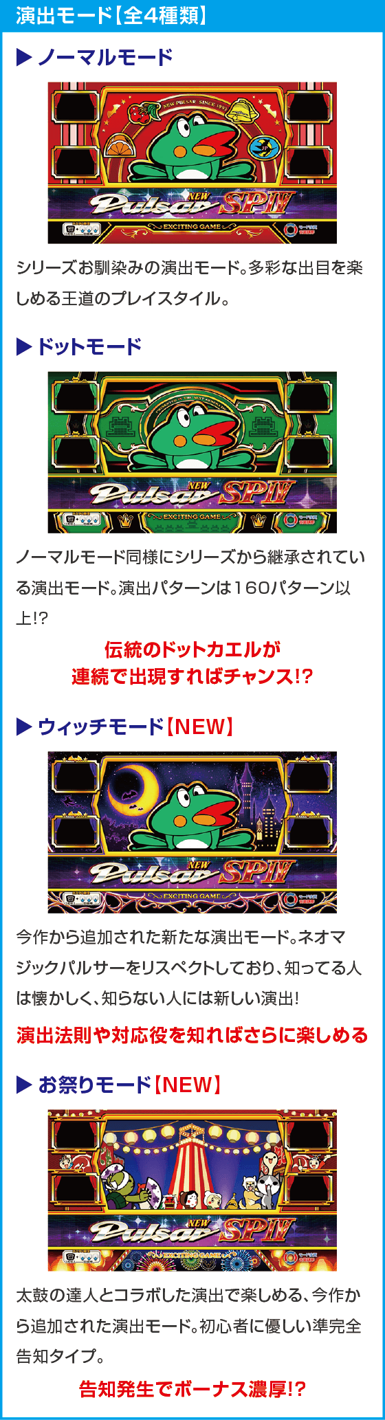 ニューパルサーSP4 with 太鼓の達人