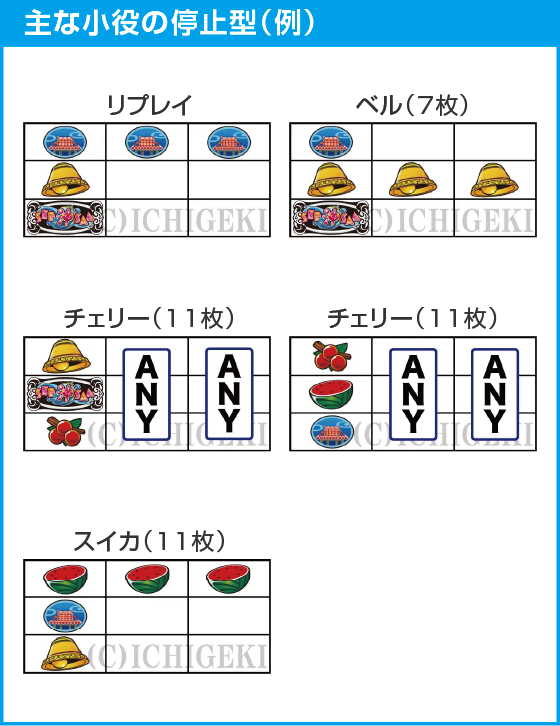 沖シーサー -30のスペック