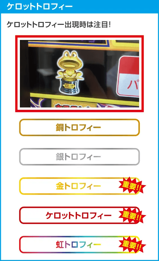 ニューパルサーSP4 with 太鼓の達人