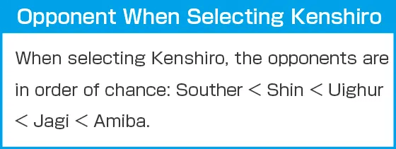 CRシャカリーナVVのスペック