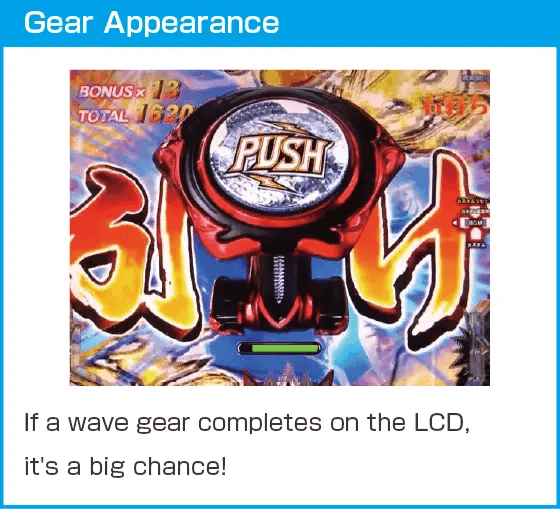 CRシャカリーナVVのスペック