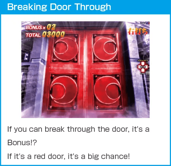 CRシャカリーナVVのスペック