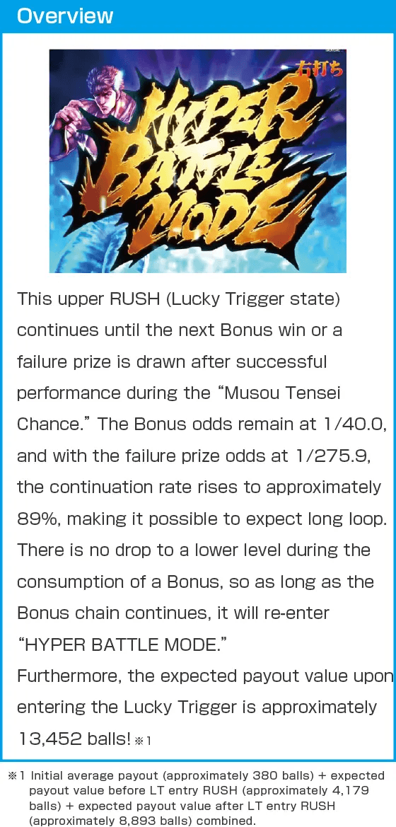 CRシャカリーナVVのスペック