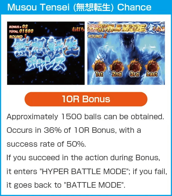 CRシャカリーナVVのスペック