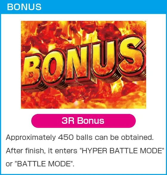 CRシャカリーナVVのスペック