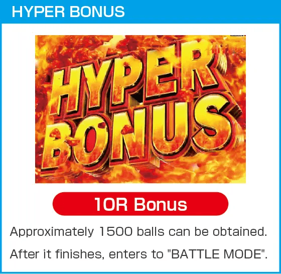 CRシャカリーナVVのスペック