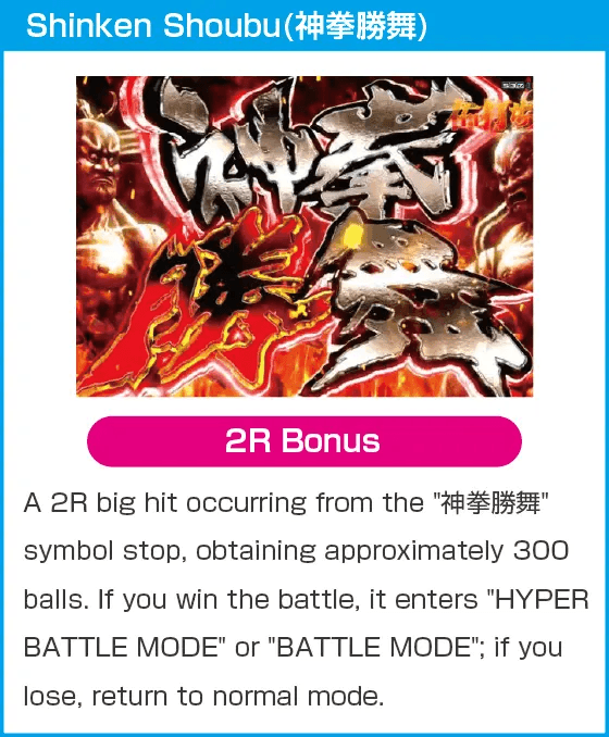 CRシャカリーナVVのスペック