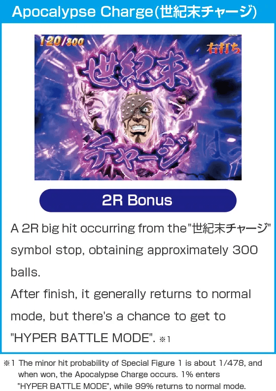 CRシャカリーナVVのスペック