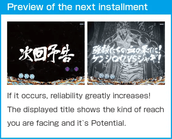 CRシャカリーナVVのスペック