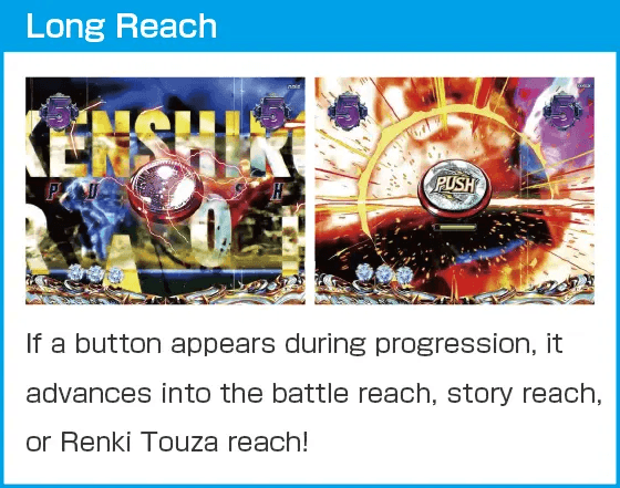 CRシャカリーナVVのスペック