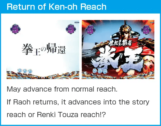 CRシャカリーナVVのスペック