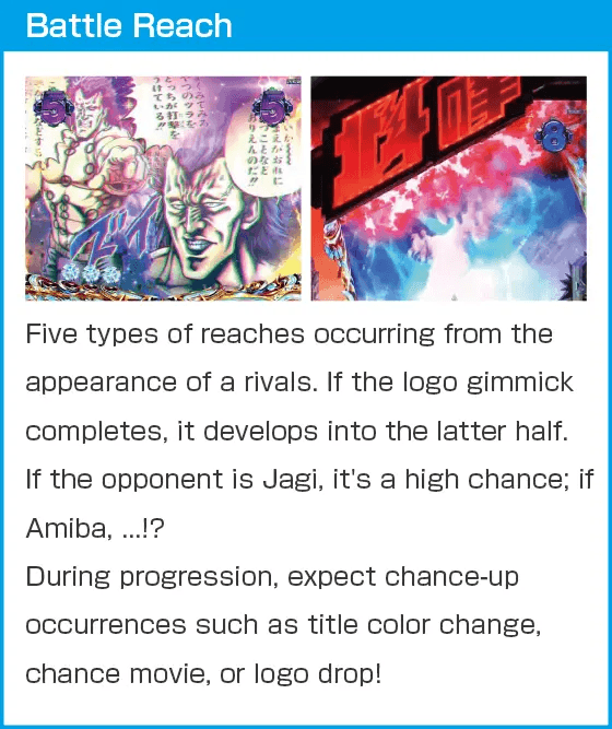 CRシャカリーナVVのスペック