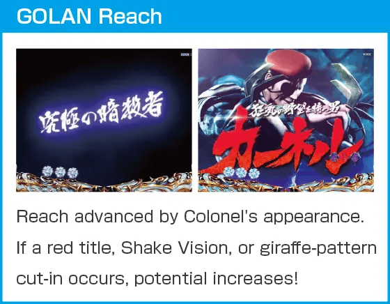 CRシャカリーナVVのスペック