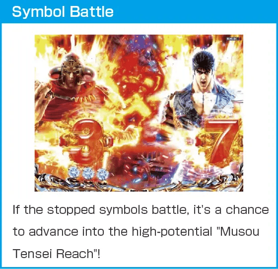 CRシャカリーナVVのスペック