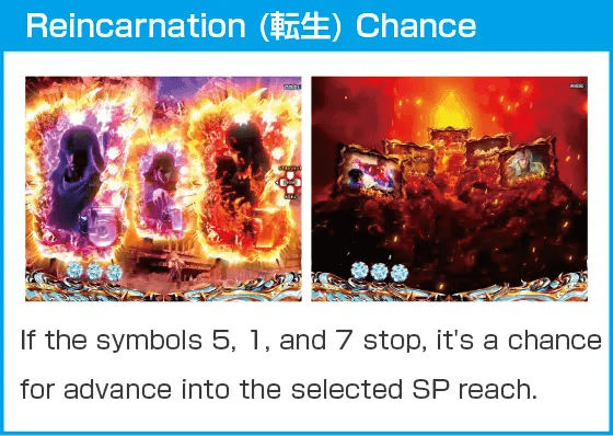 CRシャカリーナVVのスペック