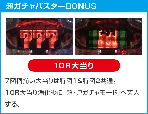 P保4のガチャバスターのスペック