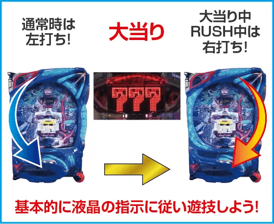 P保4のガチャバスターのスペック