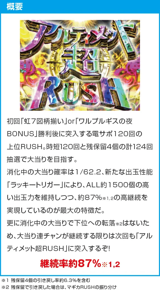 P魔法少女まどか☆マギカ3のスペック